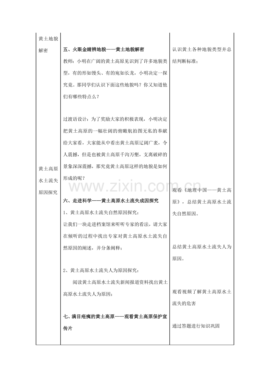 八年级地理下册 6.3 黄土高原教案 （新版）商务星球版-（新版）商务星球版初中八年级下册地理教案.doc_第3页