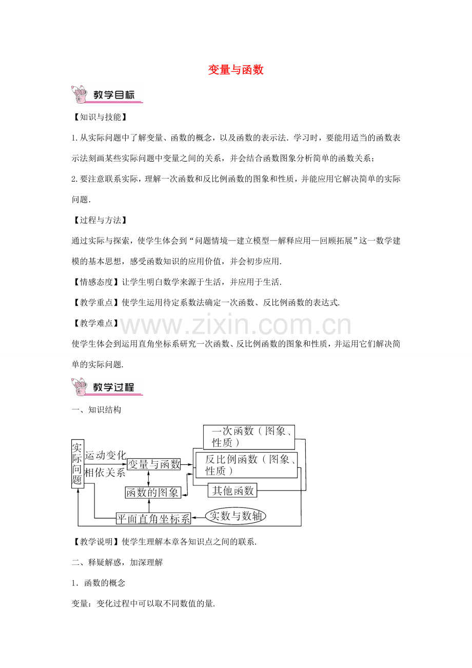 畅优新课堂八年级数学下册 第17章 变量与函数热点专题训练教案 （新版）华东师大版-（新版）华东师大版初中八年级下册数学教案.doc_第1页