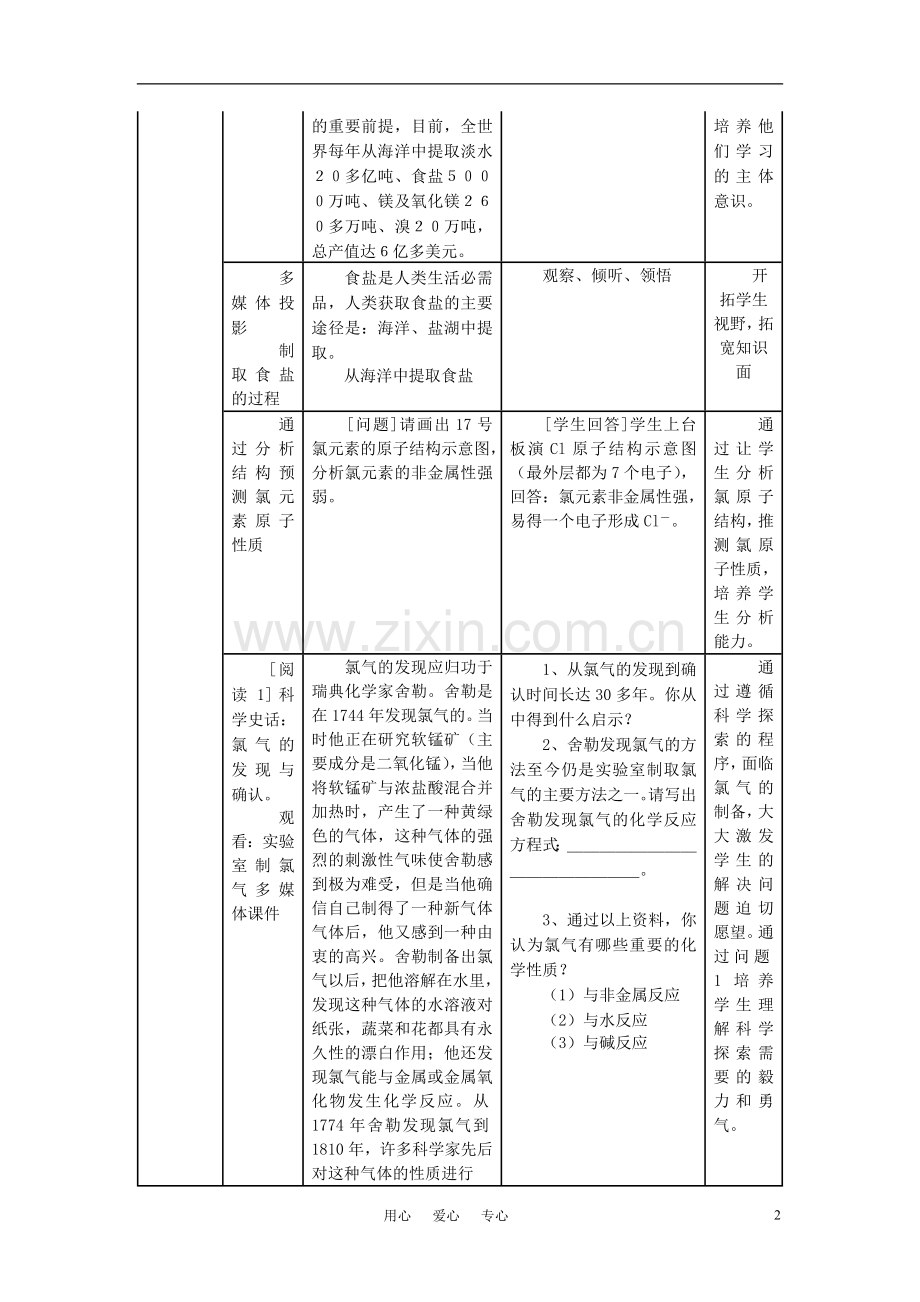 高中化学《富集在海水中的元素—氯》教案23 新人教版必修1.doc_第2页