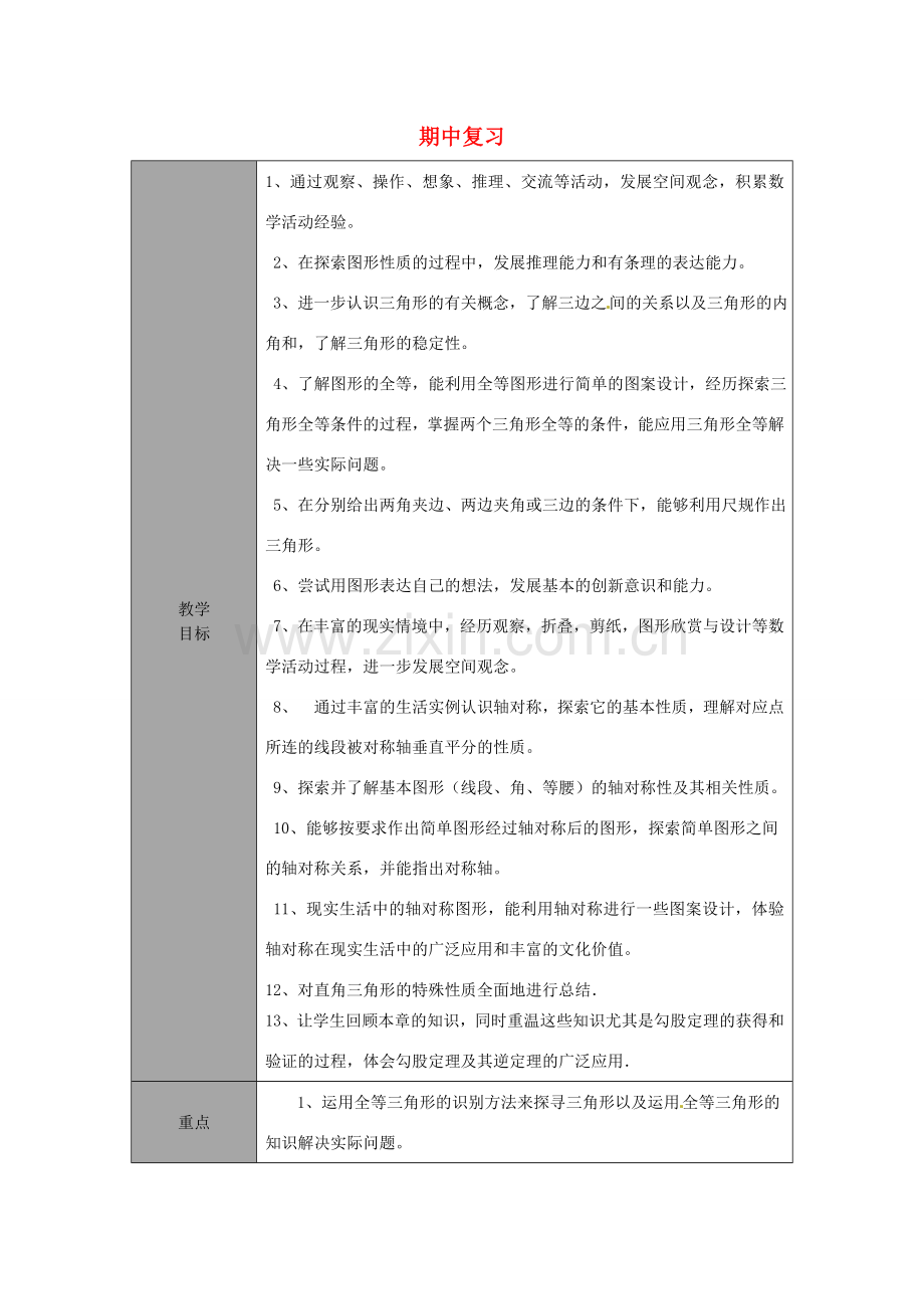 山东省龙口市诸由观镇诸由中学七年级数学上学期期中复习教案2 （新版）鲁教版五四制.doc_第1页