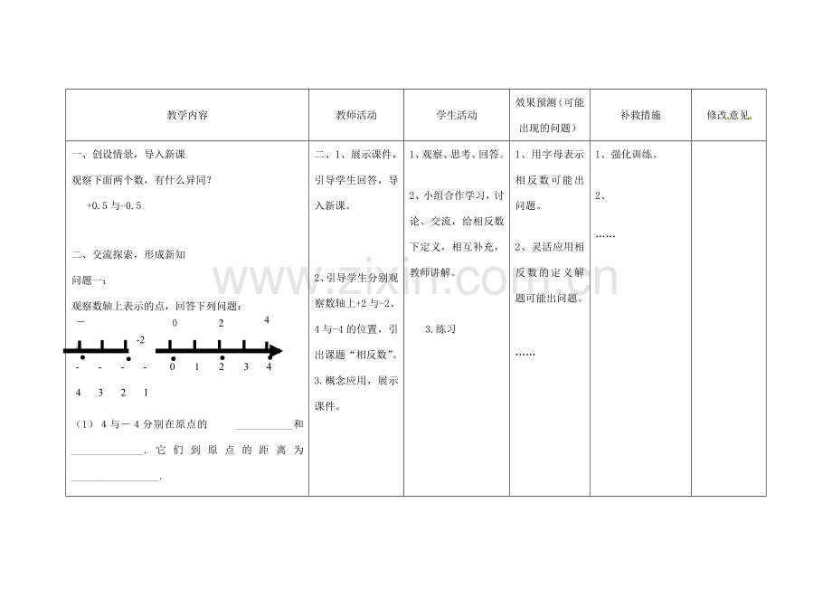 四川省华蓥市明月镇七年级数学上册 1.2.3 相反数教案 （新版）新人教版.doc_第2页