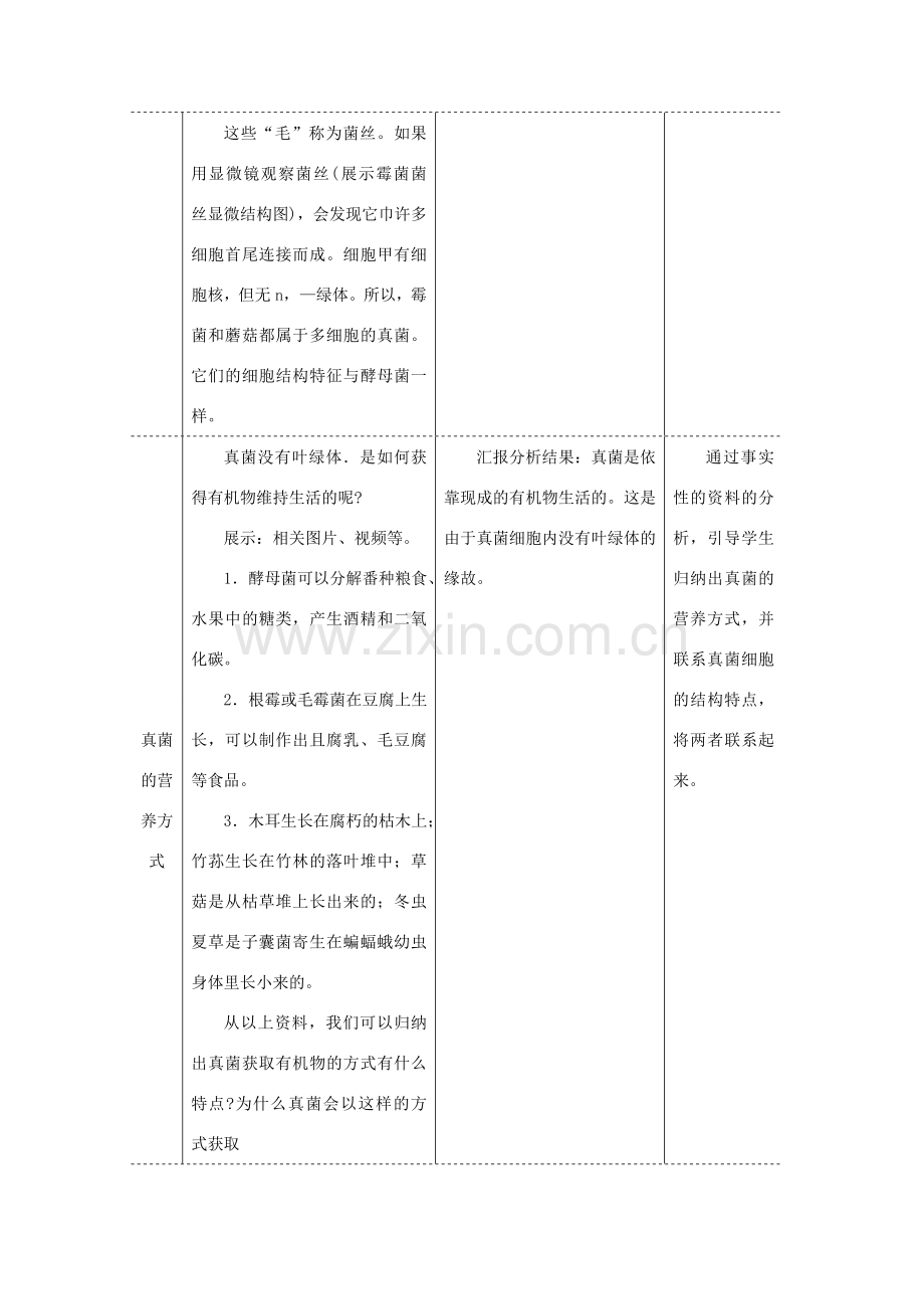 八年级生物上册 第五单元 第四章 第三节 真菌教案1 （新版）新人教版-（新版）新人教版初中八年级上册生物教案.doc_第3页