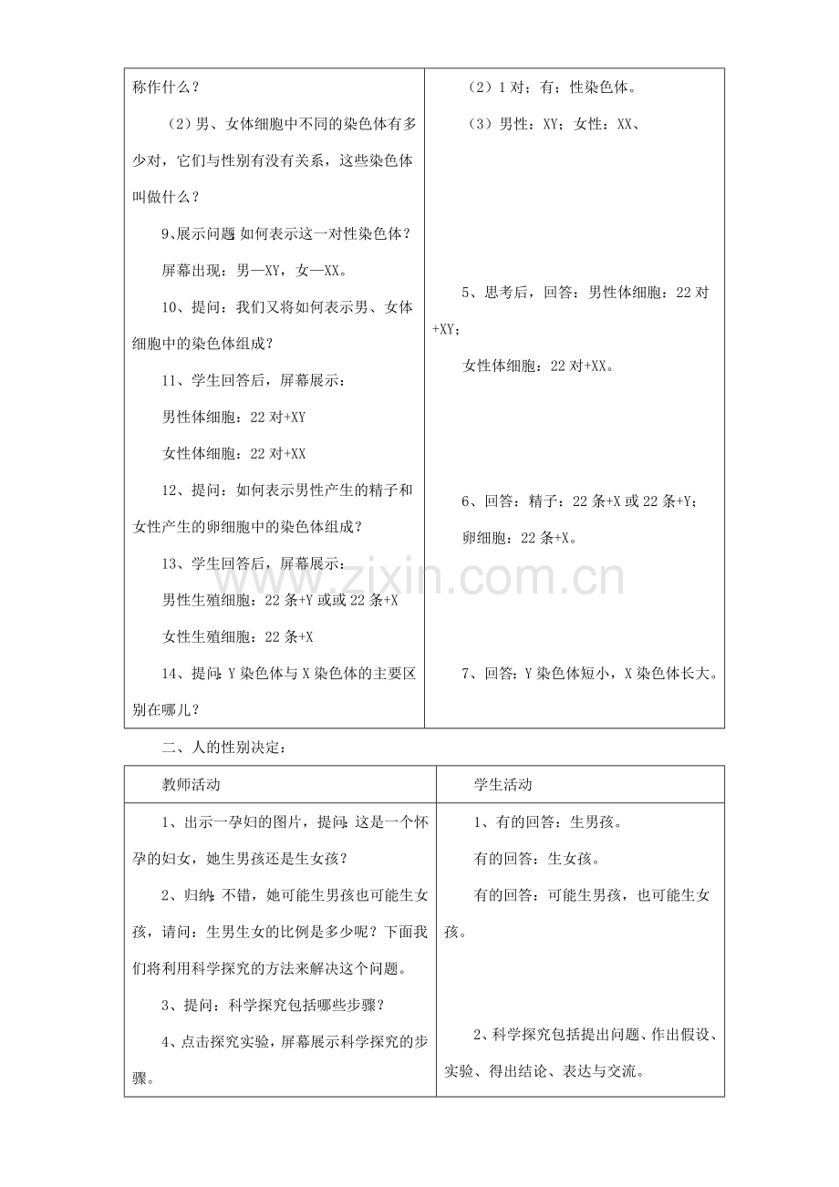 八年级生物下册 第二十二章 第三节 人的性别决定教案4 （新版）苏教版.doc_第3页