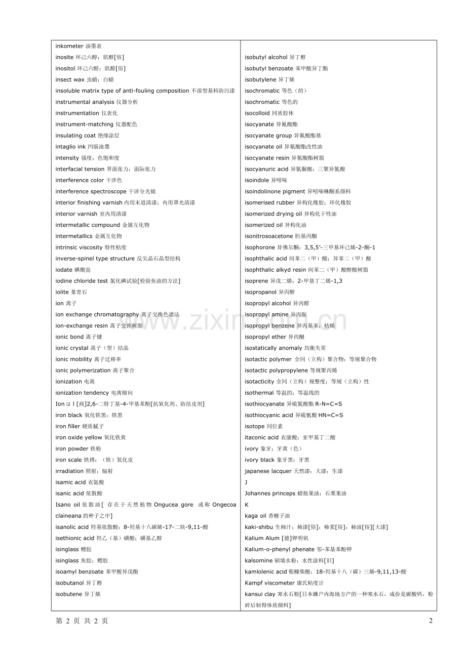 油漆、喷漆名词术语.doc_第2页