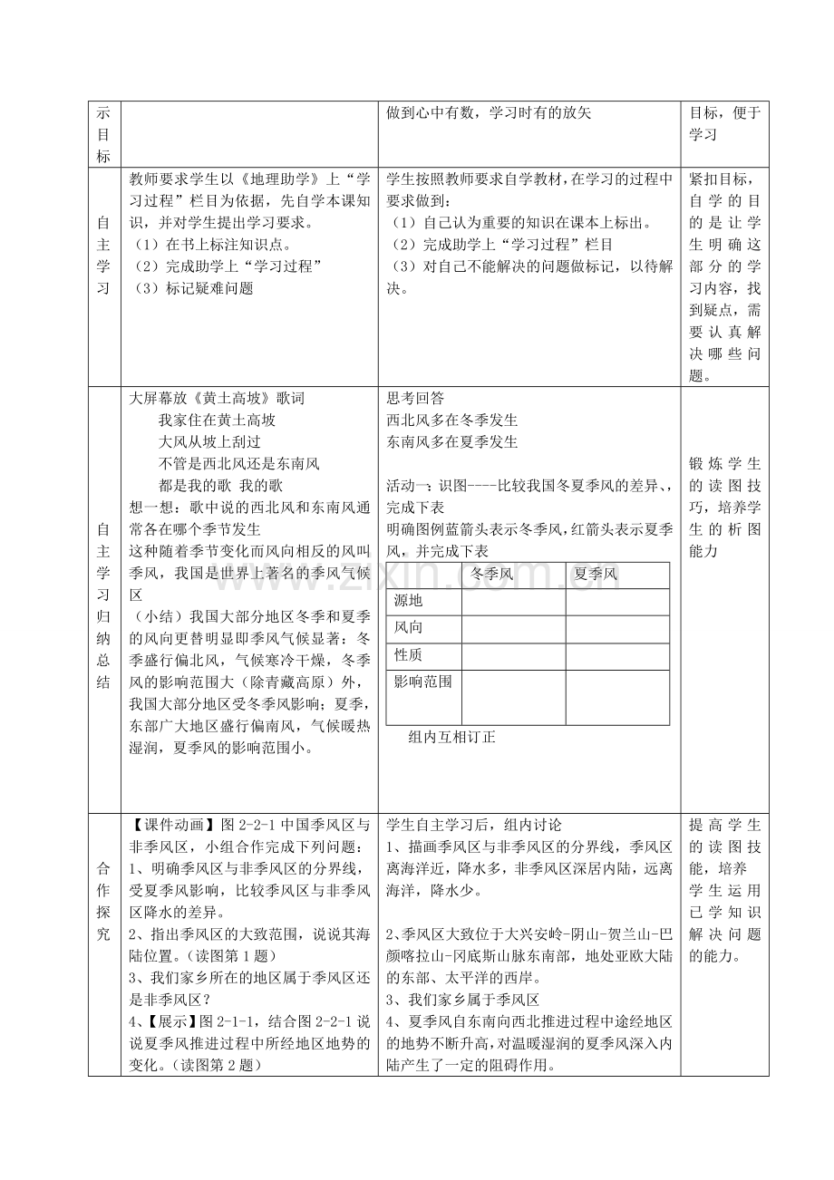 八年级地理上册 2.2 气候基本特征（第1课时）教案 （新版）商务星球版.doc_第2页