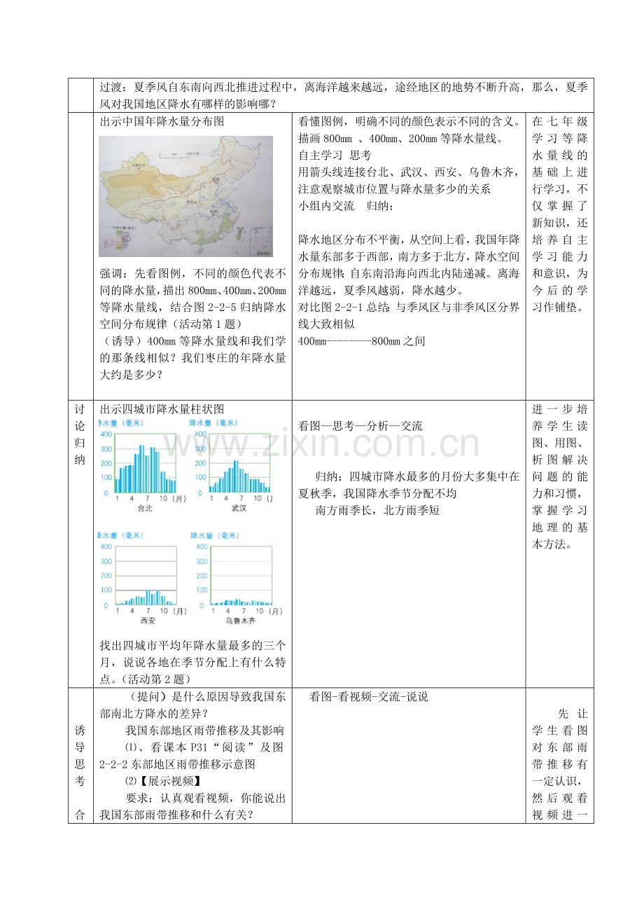 八年级地理上册 2.2 气候基本特征（第1课时）教案 （新版）商务星球版.doc_第3页