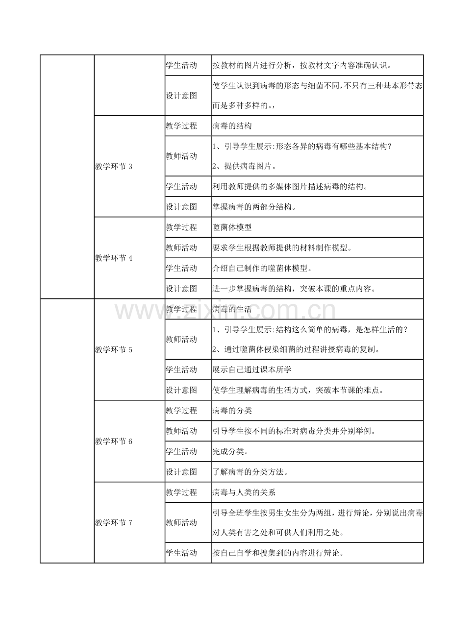 （江西专版）中考生物总复习 第八单元 生物的多样性 第一节 细菌、病毒和真菌病毒教学设计-人教版初中九年级全册生物教案.doc_第2页