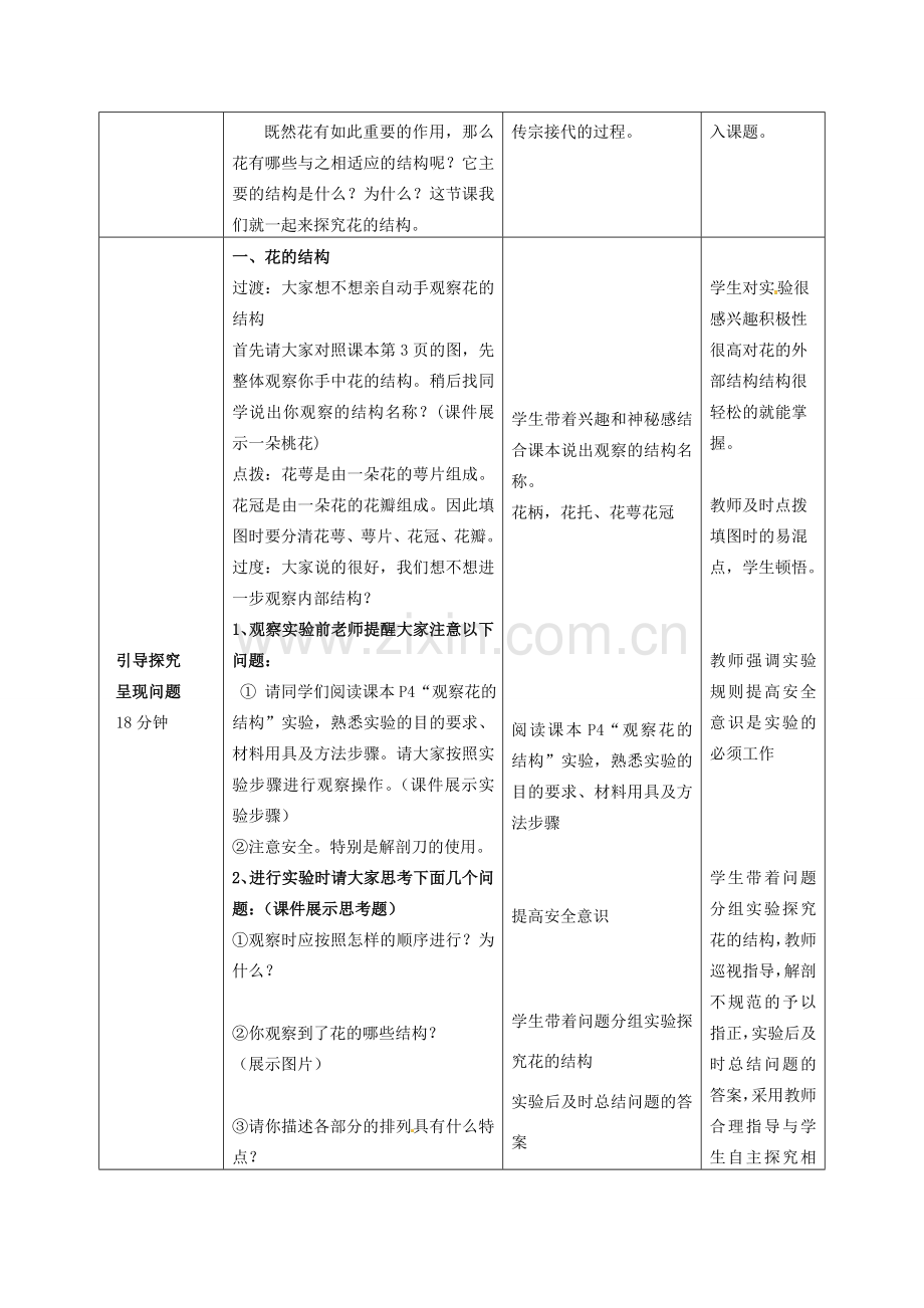 山东省枣庄市峄城区吴林街道中学八年级生物上册 4-1-1 花的结构和类型（第一课时）教案1 济南版.doc_第2页