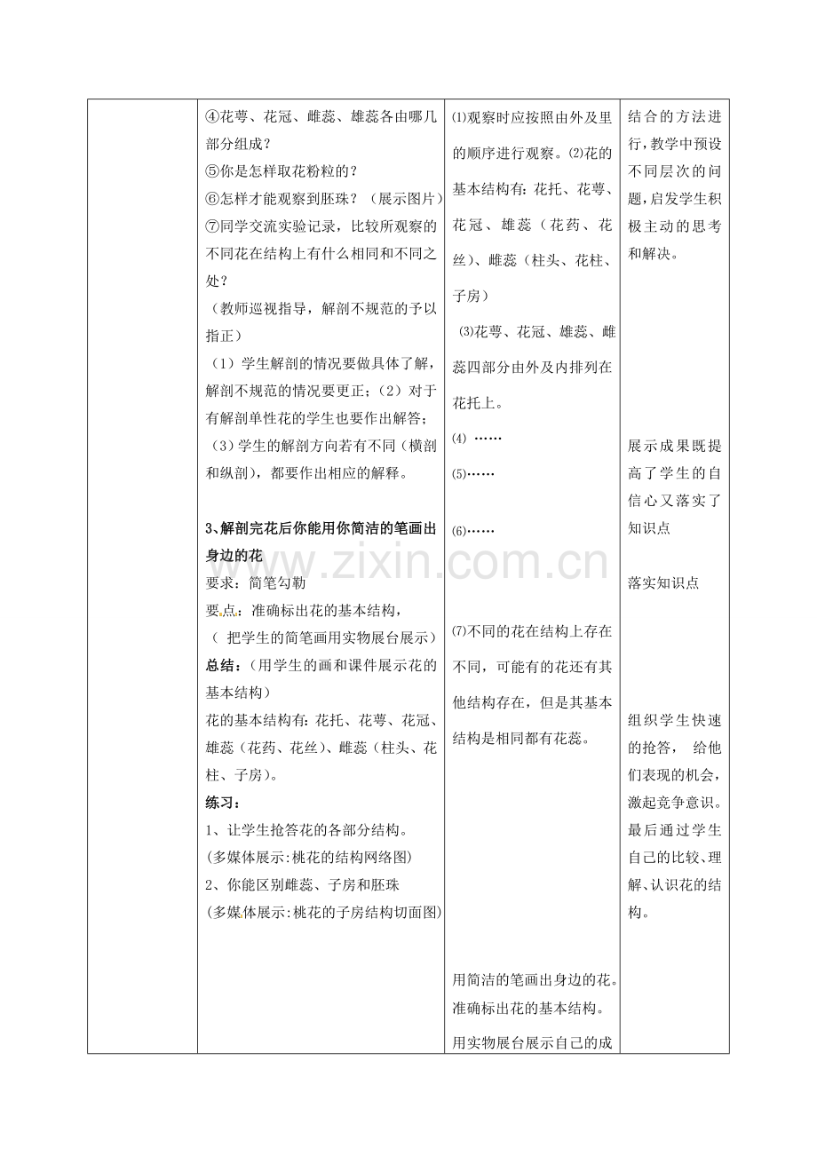 山东省枣庄市峄城区吴林街道中学八年级生物上册 4-1-1 花的结构和类型（第一课时）教案1 济南版.doc_第3页