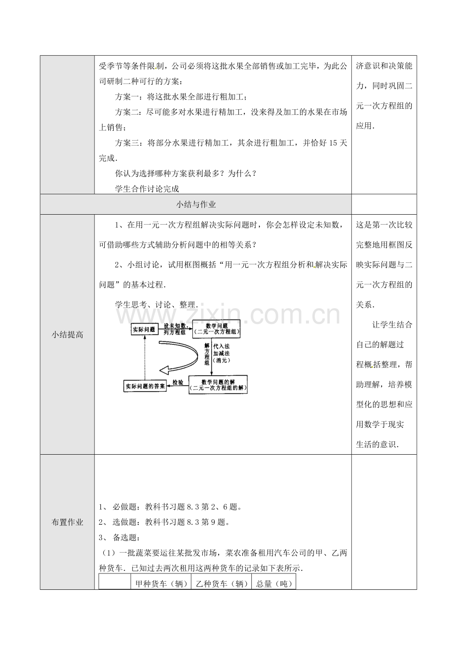 山东省德州市武城县四女寺镇七年级数学下册 第8章 二元一次方程组 8.3 实际问题与二元一次方程组（三）教案 新人教版-新人教版初中七年级下册数学教案.doc_第3页