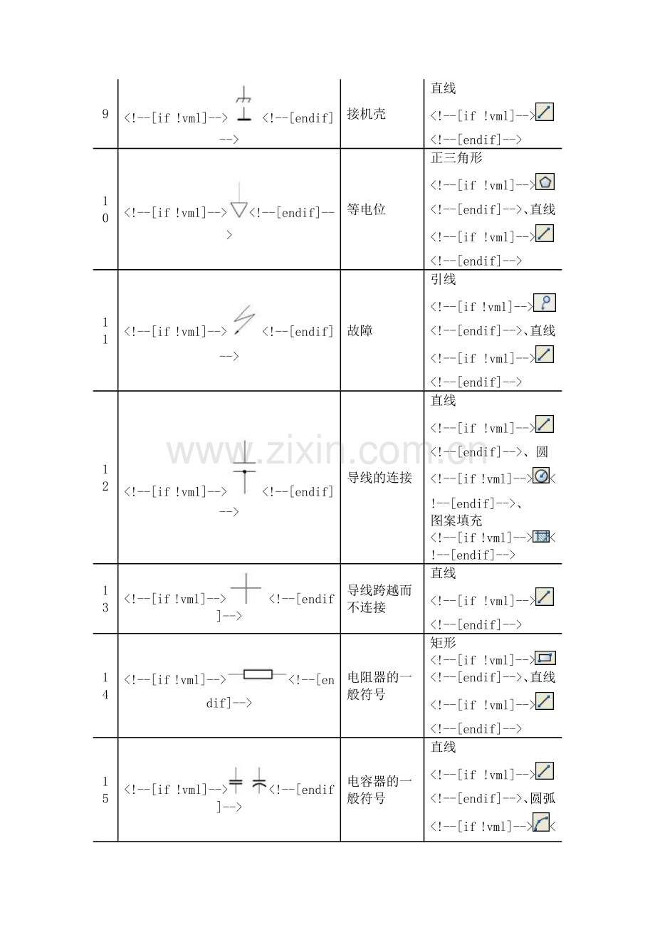 电气图形常用图形符号及画法使用命令.doc_第2页