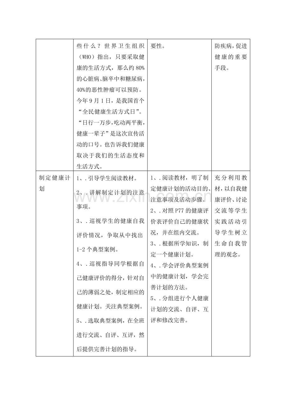 八年级生物上册 第3章 健康与疾病 第1节 认识健康（第6课时）同步教案 沪教版-沪教版初中八年级上册生物教案.doc_第2页