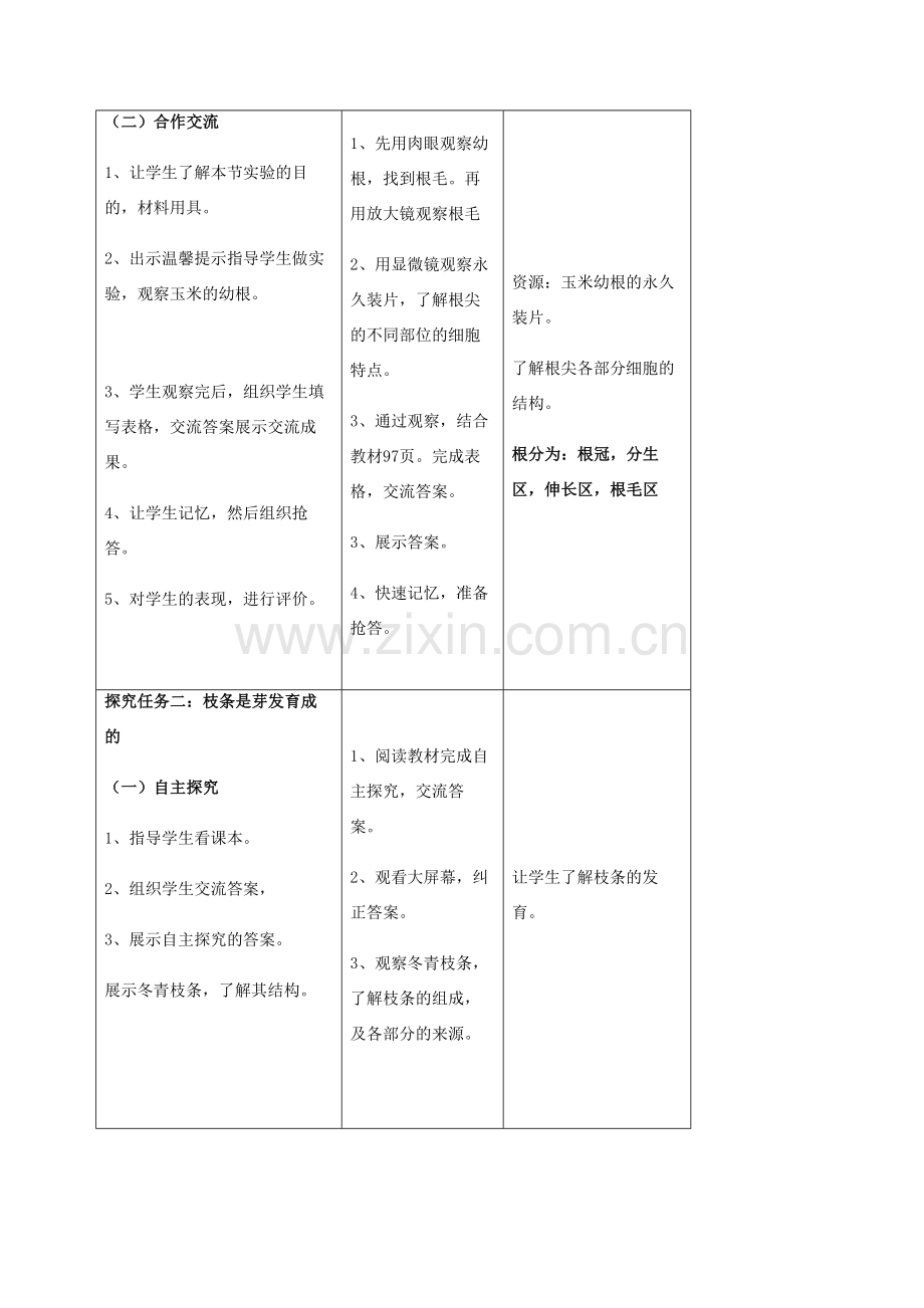 秋七年级生物上册 3.2.2 植株的生长教案 （新版）新人教版-（新版）新人教版初中七年级上册生物教案.doc_第3页