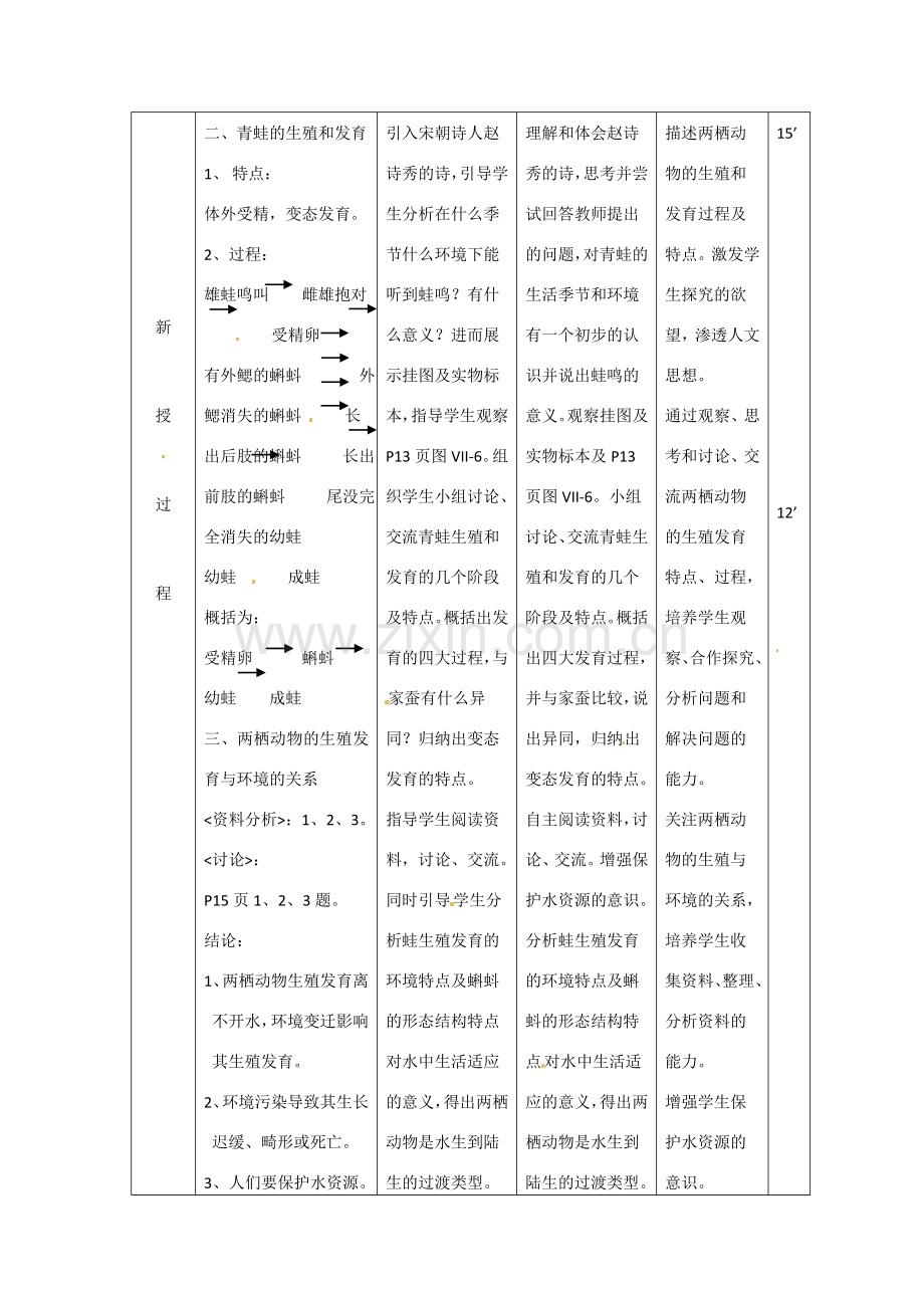 辽宁省大连市第四十二中学八年级生物下册 两栖动物的生殖和发育教案 新人教版.doc_第3页