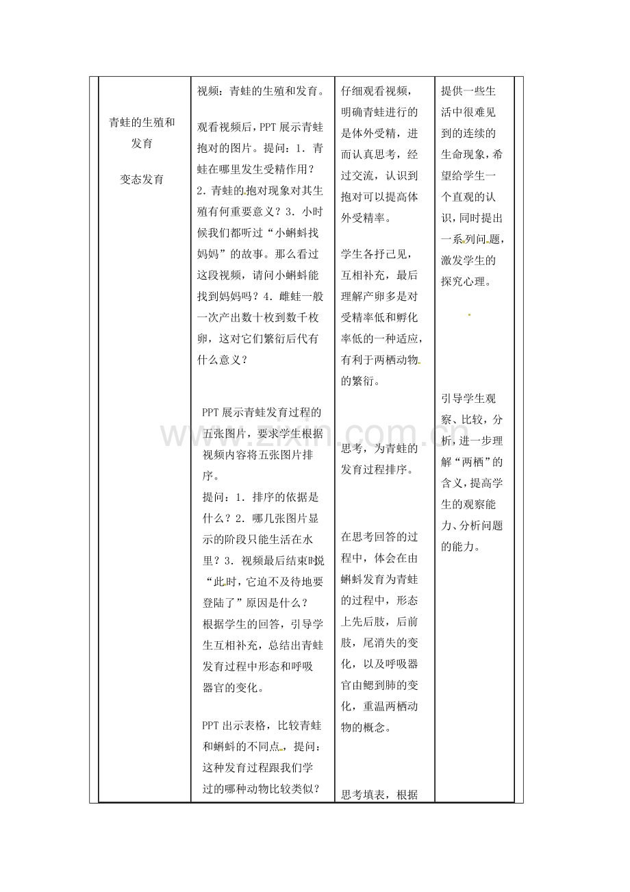 河南省武陟县八年级生物下册 7.1.3 两栖动物的生殖和发育教学设计 （新版）新人教版-（新版）新人教版初中八年级下册生物教案.doc_第3页