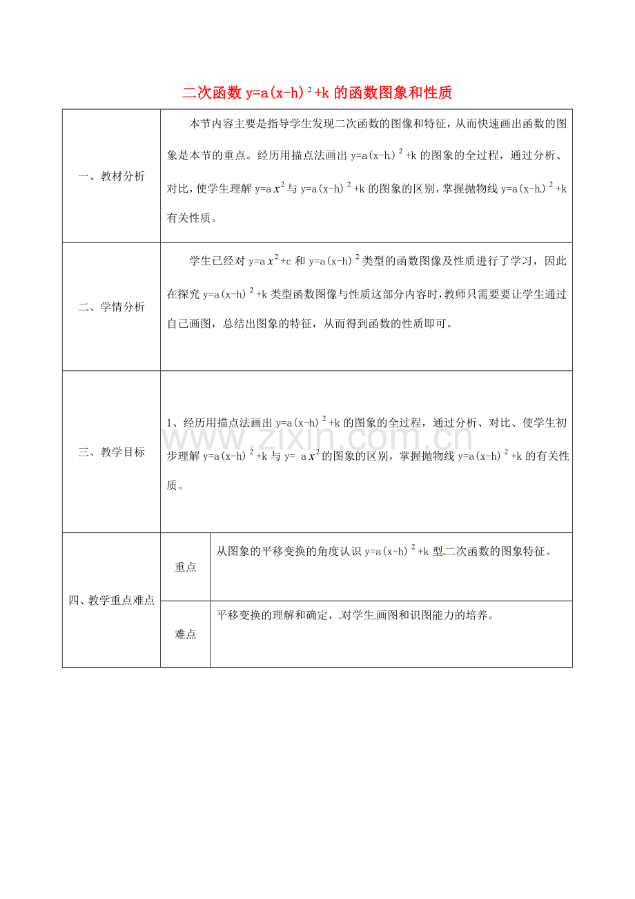 陕西省安康市石泉县池河镇九年级数学上册 22.1.3 二次函数ya(x-h)k的图象和性质（第3课时）教案 （新版）新人教版-（新版）新人教版初中九年级上册数学教案.doc_第1页