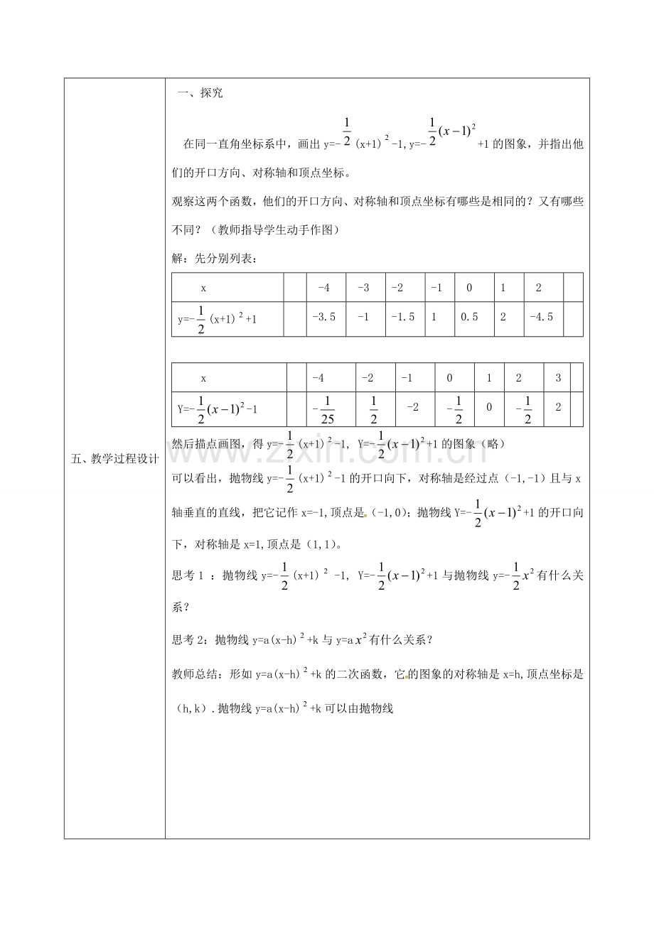 陕西省安康市石泉县池河镇九年级数学上册 22.1.3 二次函数ya(x-h)k的图象和性质（第3课时）教案 （新版）新人教版-（新版）新人教版初中九年级上册数学教案.doc_第2页