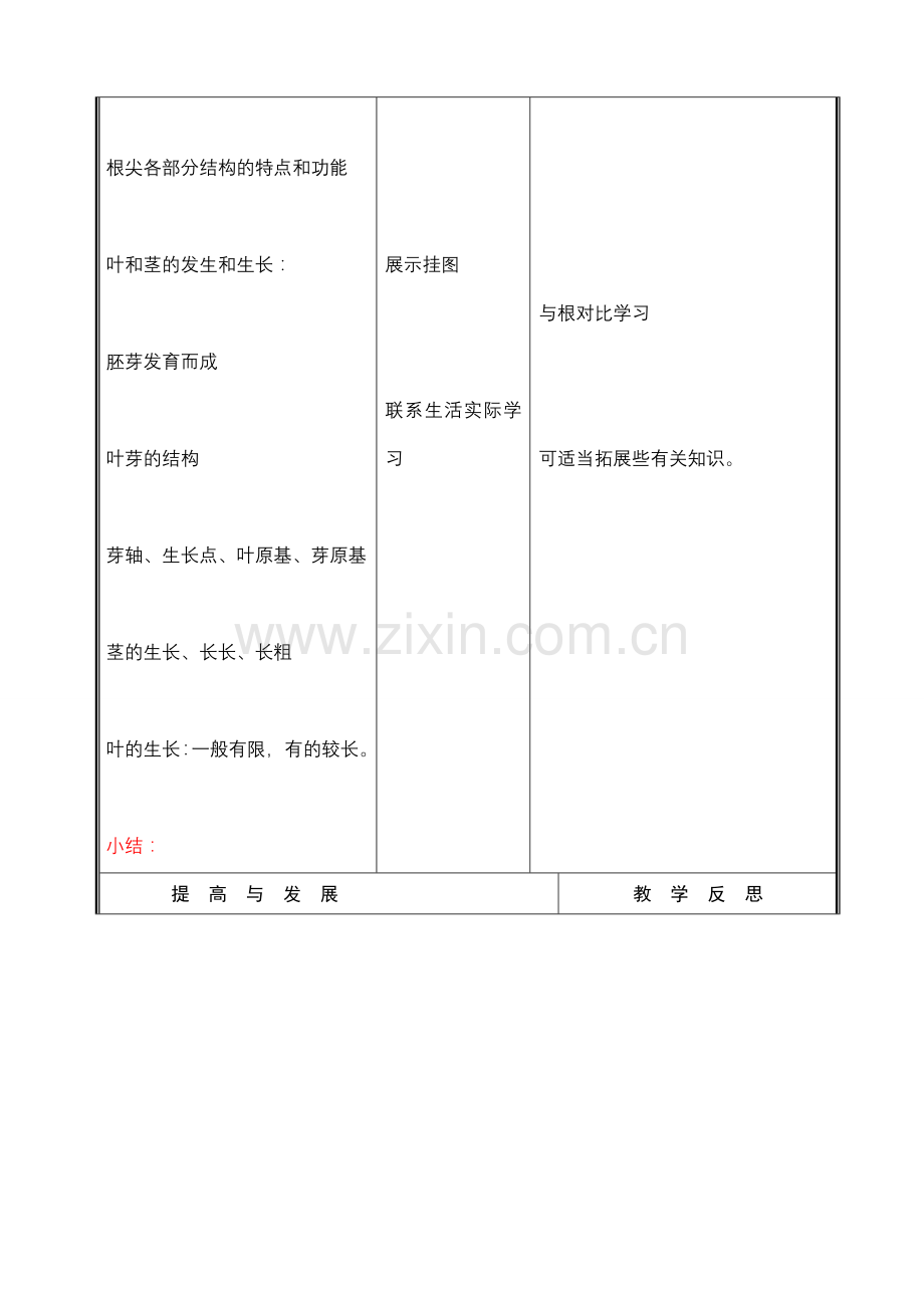 七年级生物上册 第六章 第二节营养器官的生长(三)教案 北师大版.doc_第3页