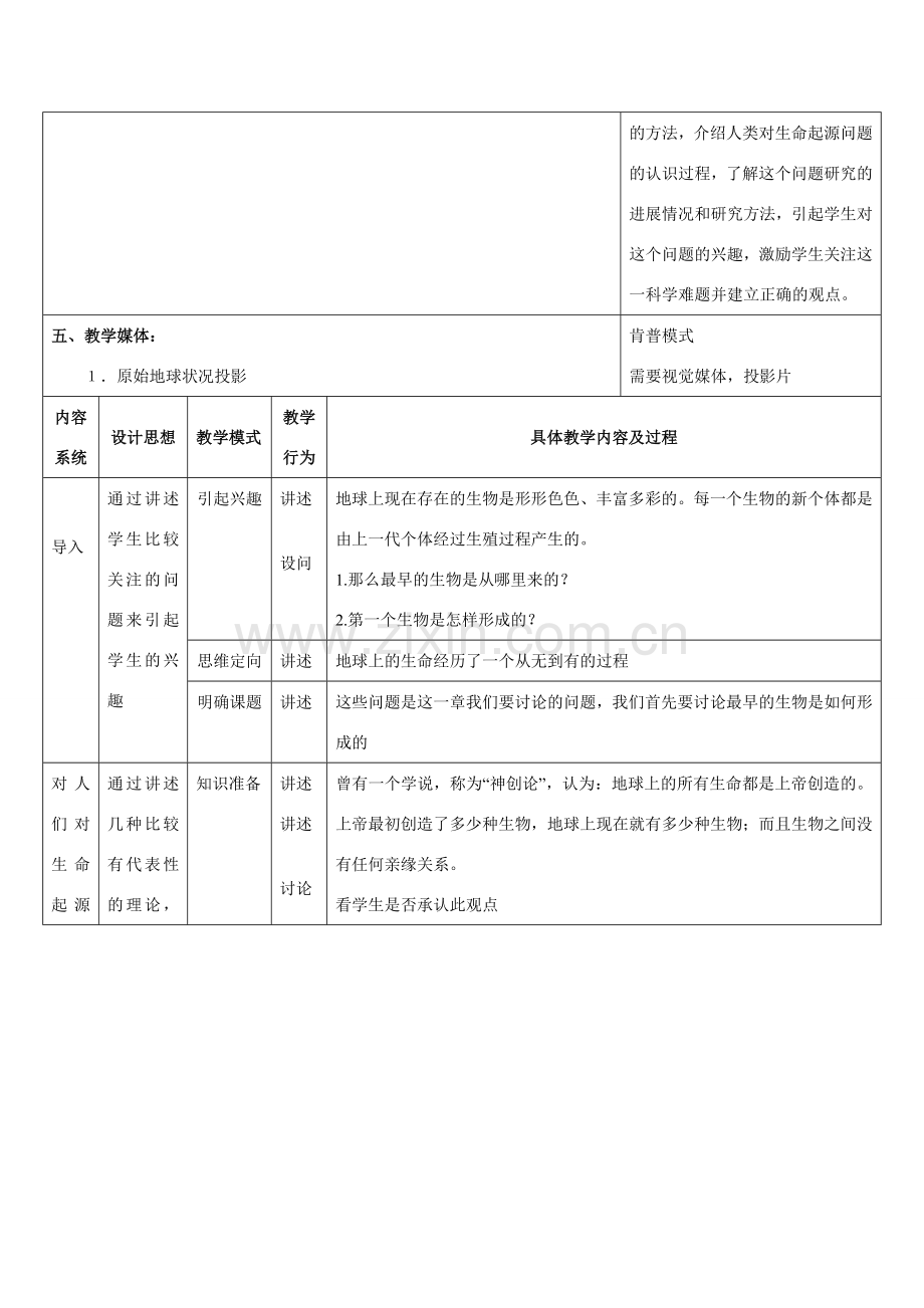 初二生物 第十五章第一节生命的起源教案.doc_第2页