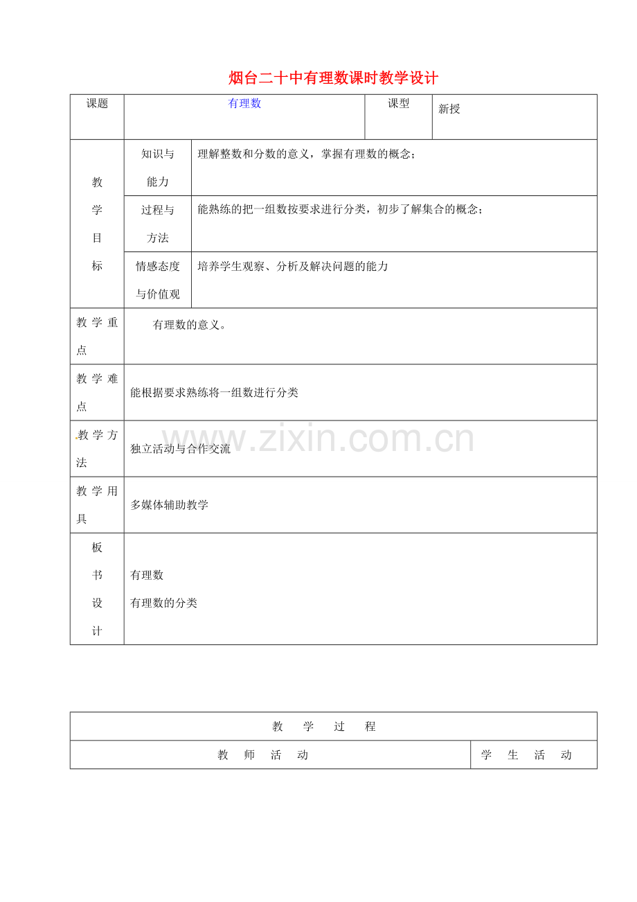 山东省烟台20中七年级数学 《有理数》教案.doc_第1页