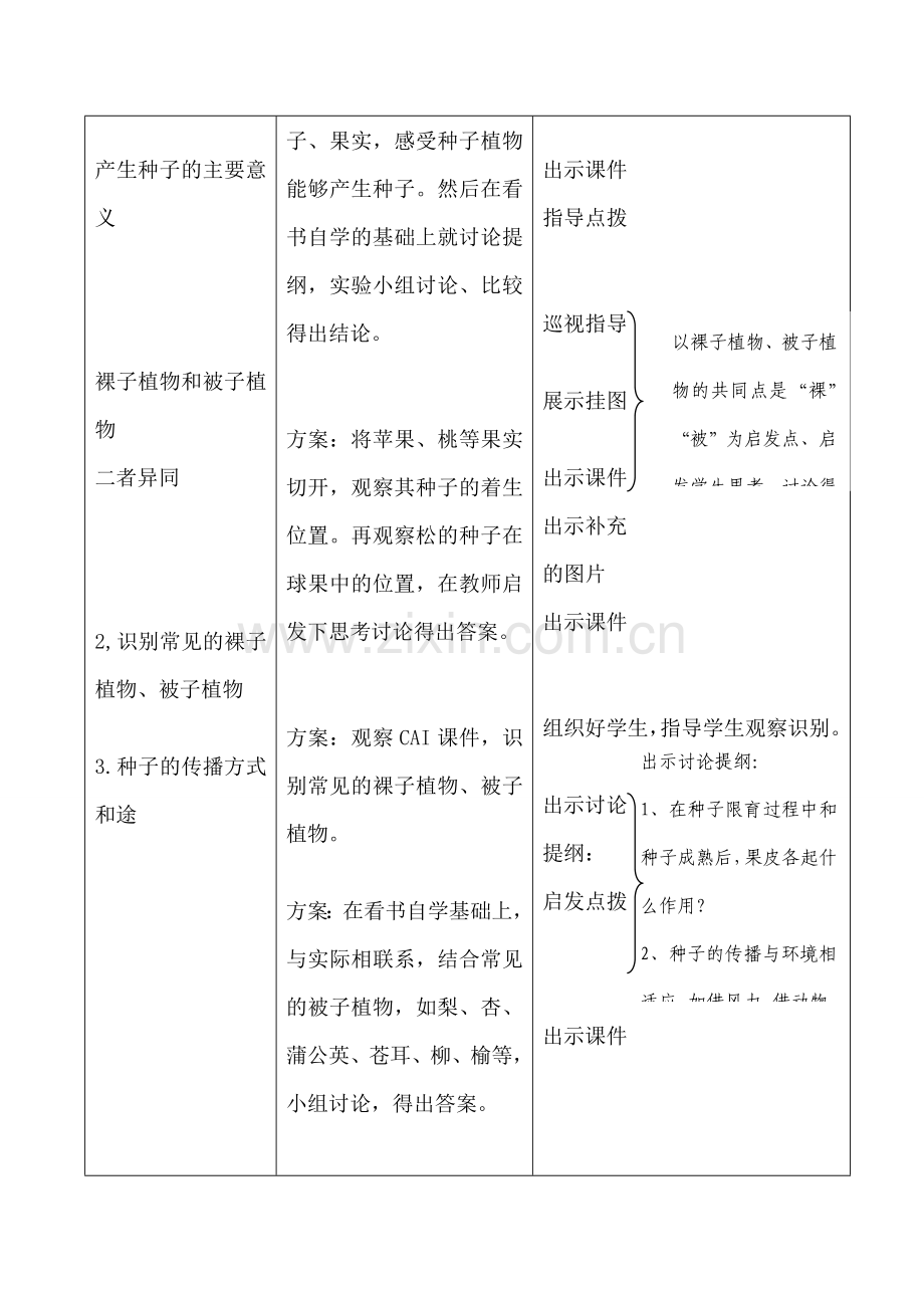 新人教版七年级生物上册种子植物教案.doc_第2页