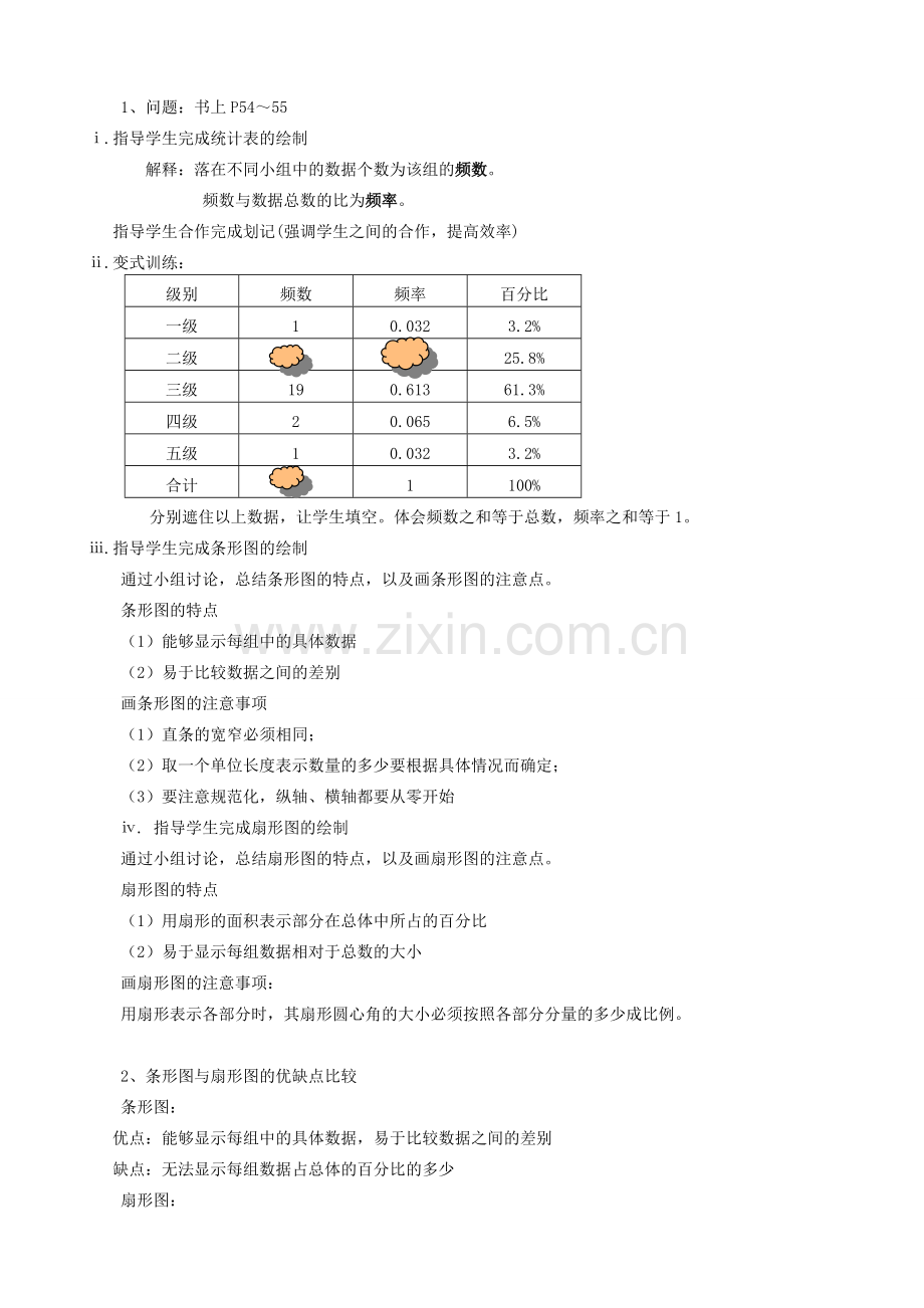 八年级数学条形图与扇形图教案2 新课标 人教版.doc_第2页