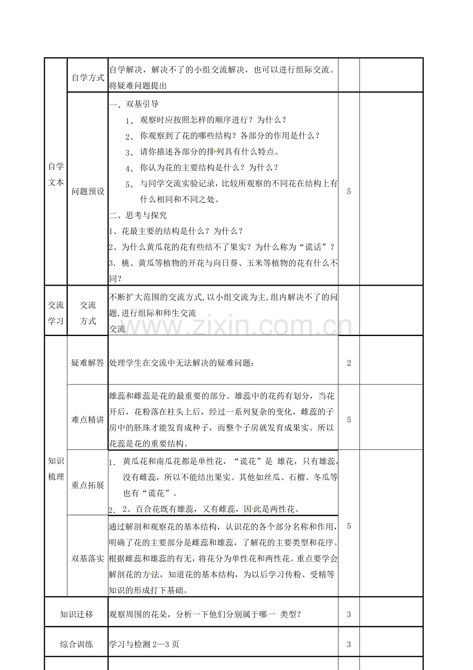 山东省邹平县实验中学八年级生物上册《4.1.1 花的结构和类型》教案 济南版.doc_第2页