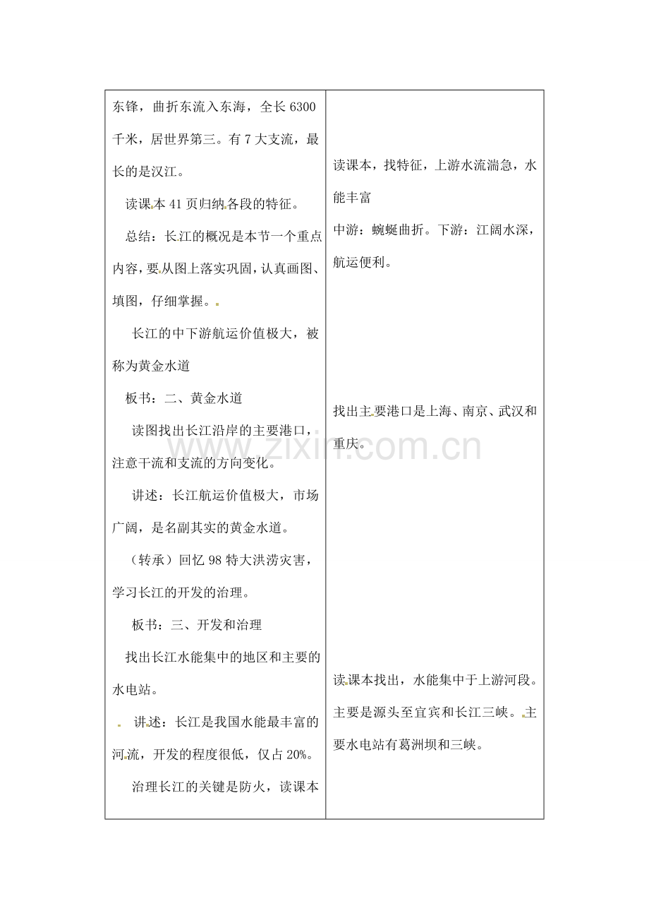 辽宁省丹东七中八年级地理上册 第二单元《长江》教案 人教新课标版.doc_第2页