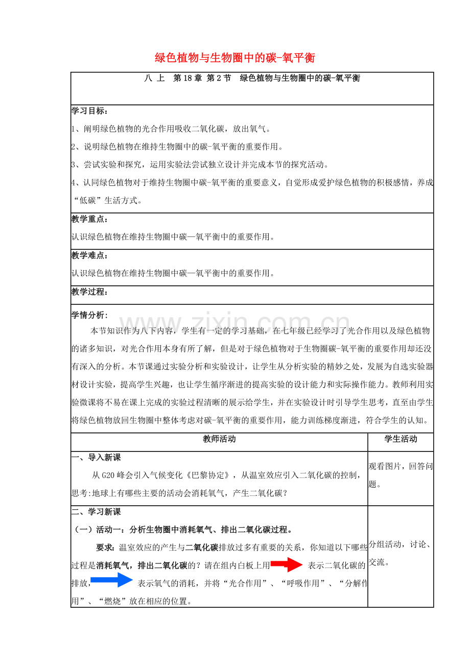 秋学期八年级生物上册 第18章 第2节 绿色植物与生物圈中的碳-氧平衡教案 苏科版-苏科版初中八年级上册生物教案.doc_第1页