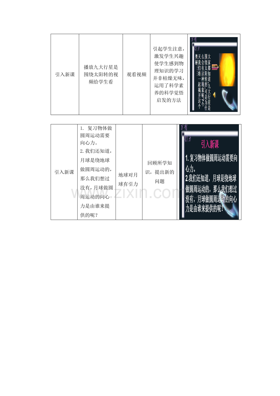 怎样把科学素养教育融入高中物理教学 吕仁斌.doc_第3页