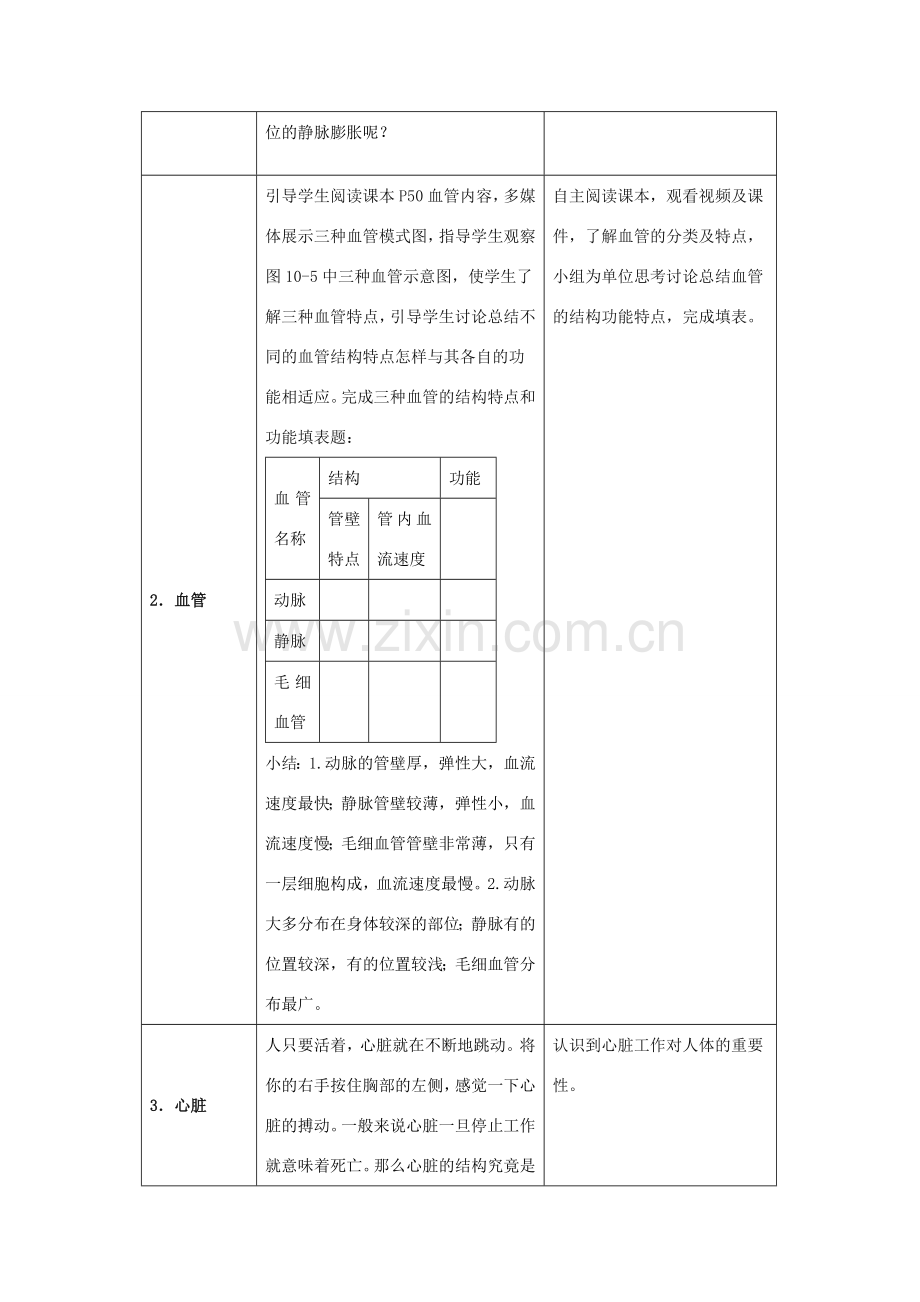 七年级生物下册 10.2《人体的血液循环》（第1课时）教案 （新版）苏教版-（新版）苏教版初中七年级下册生物教案.doc_第2页