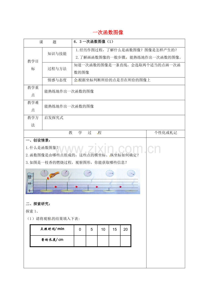 江苏省常州市溧阳市八年级数学上册 6.3.1 一次函数的图像教案 （新版）苏科版-（新版）苏科版初中八年级上册数学教案.doc_第1页