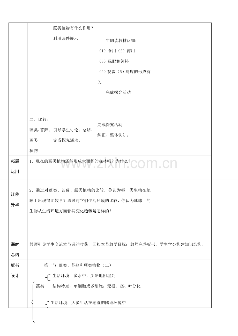 七年级生物上册 第三单元 第一章 第一节 藻类、苔藓和蕨类植物（第二课时）教案 新人教版.doc_第3页