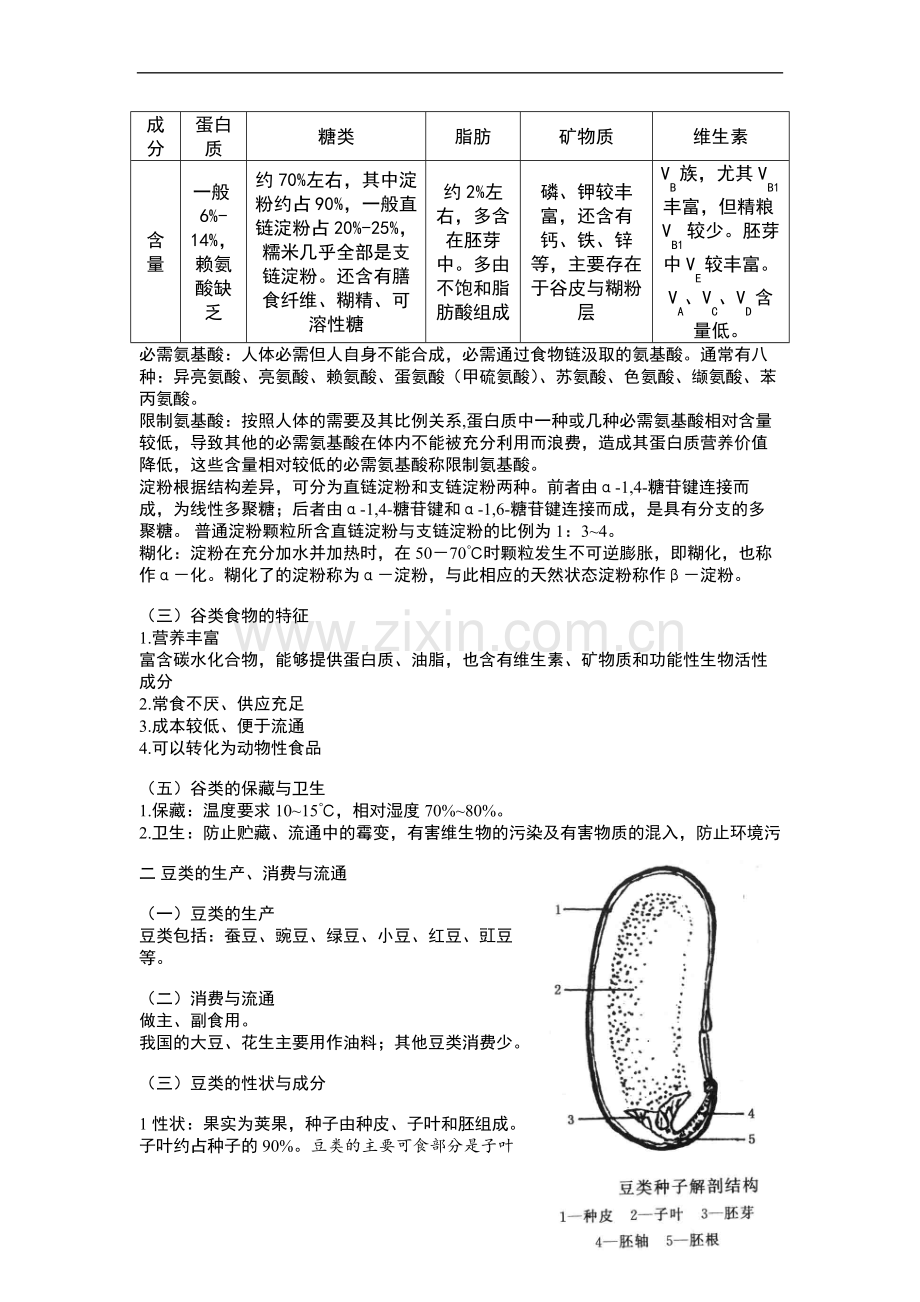 第二章 粮谷原料.doc_第2页