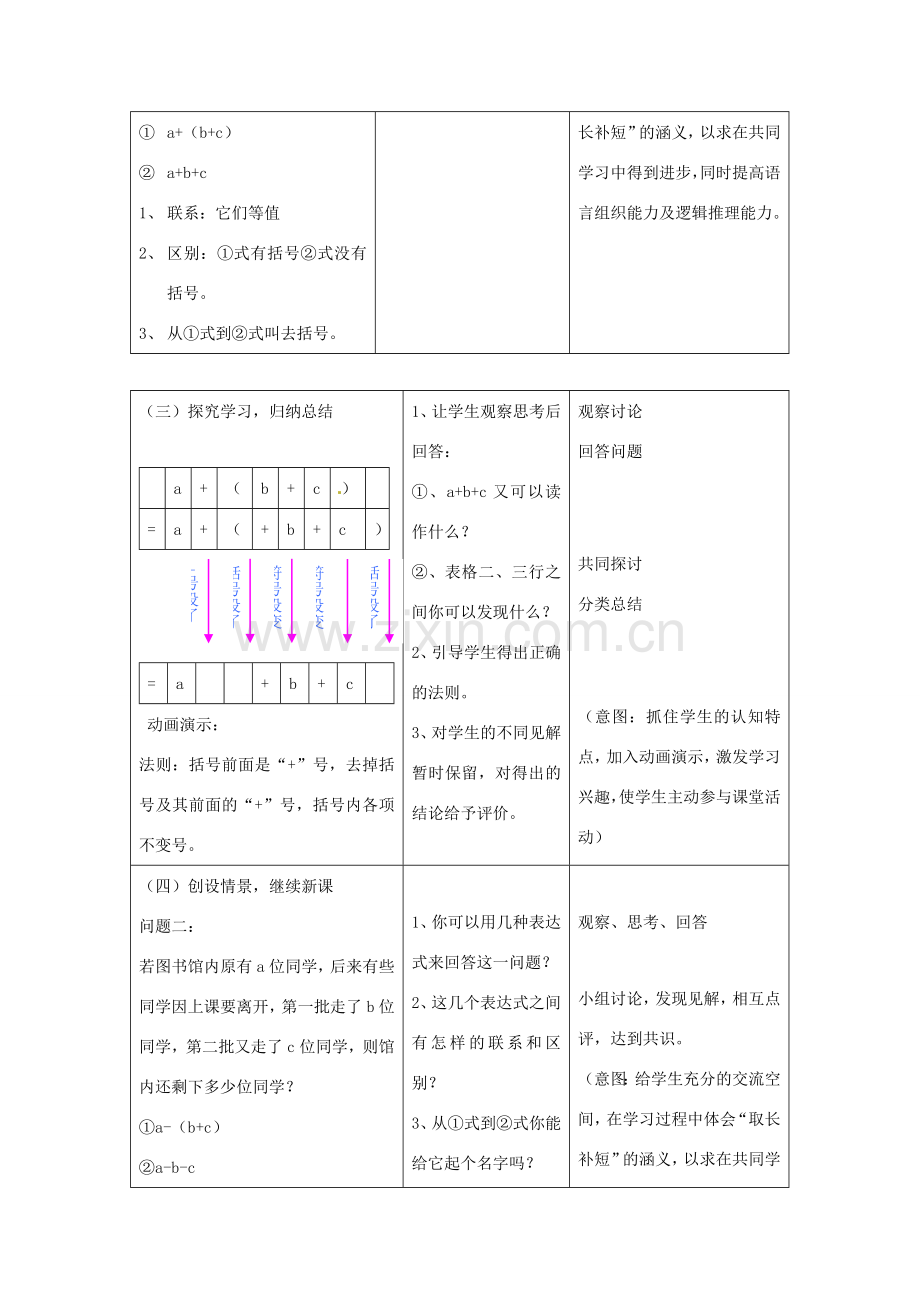 浙江省温岭市城南中学全国初中青年数学教师优秀课评比七年级数学《去括号》教案.doc_第3页