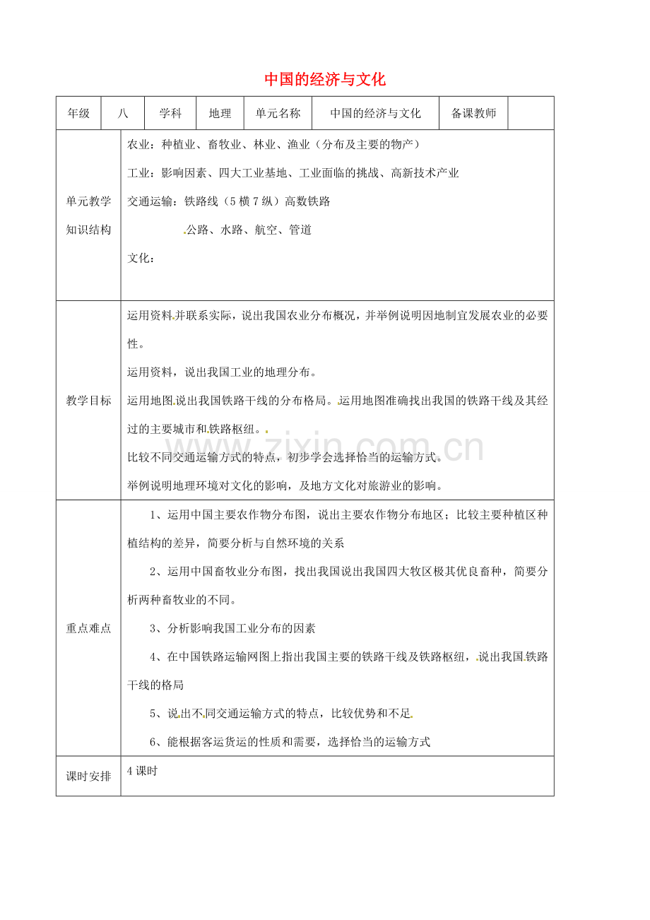 八年级地理上册 第4章 中国的经济与文化教案 （新版）商务星球版-（新版）商务星球版初中八年级上册地理教案.doc_第1页