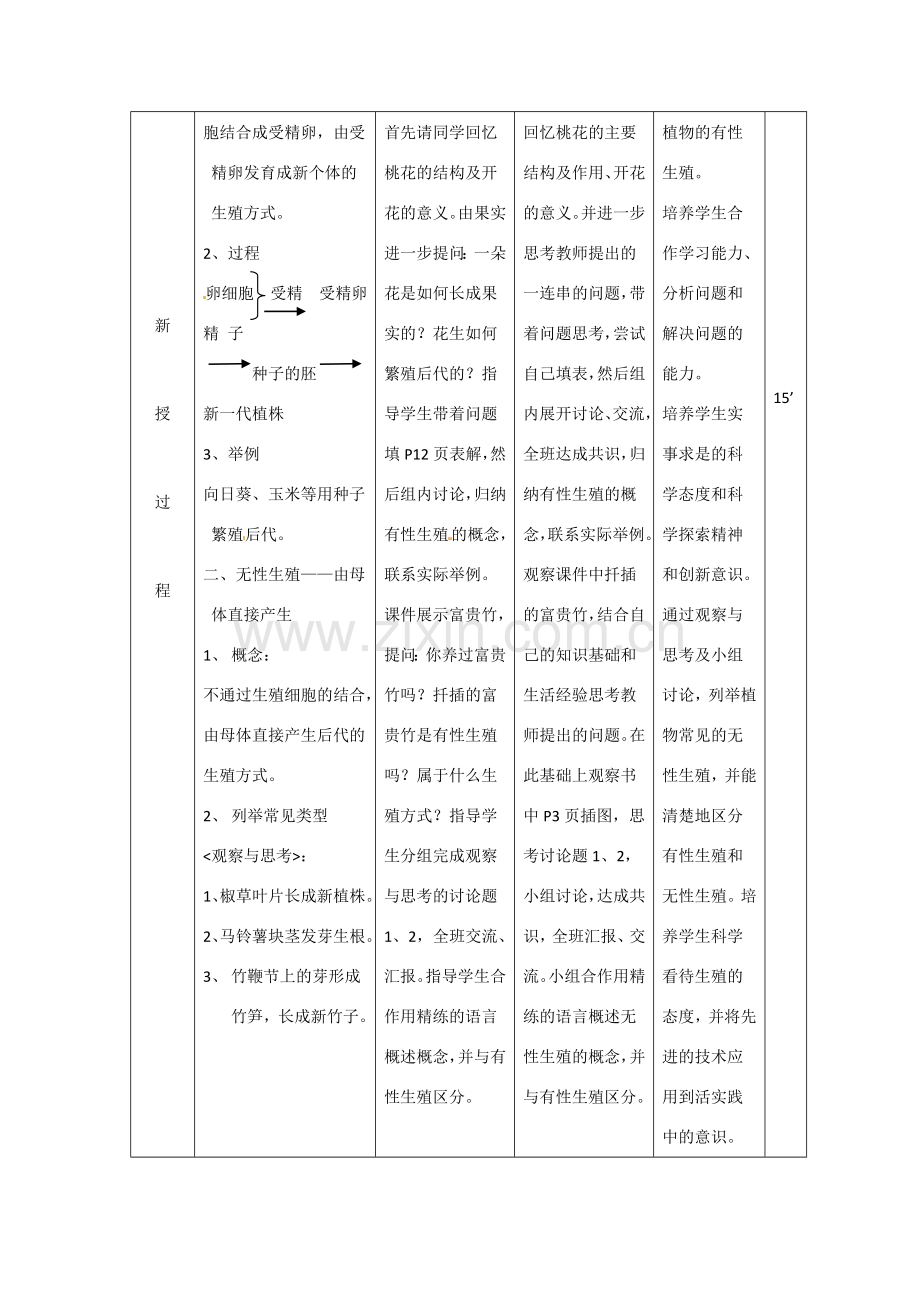 辽宁省大连市第四十二中学八年级生物下册 第七单元 第一章 第一节 植物的生殖（一）教案 新人教版.doc_第3页