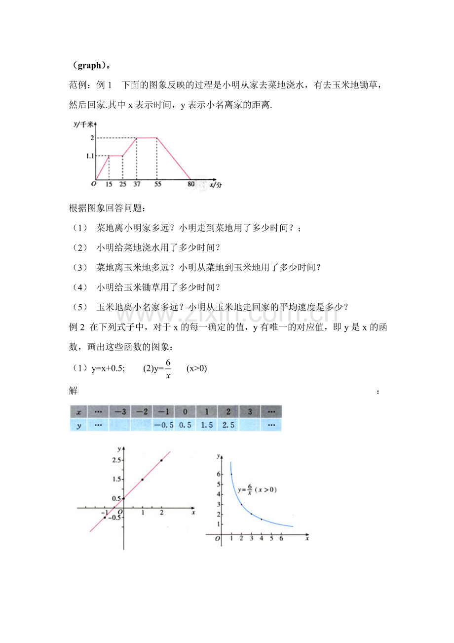 八年级数学11.1.3函数图象（一）教案人教版.doc_第2页