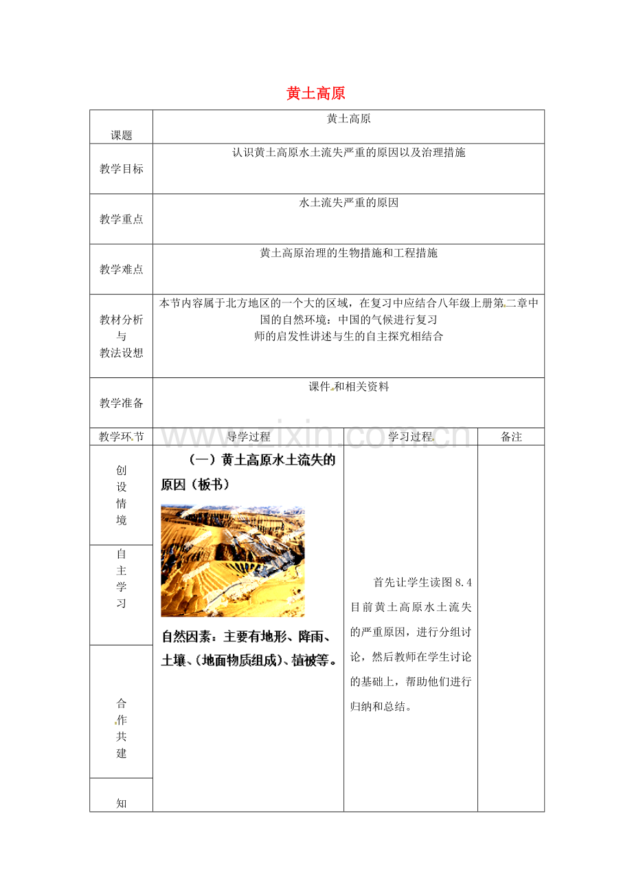 山东省临沂市蒙阴县第四中学八年级地理会考复习 黄土高原教案 新人教版.doc_第1页