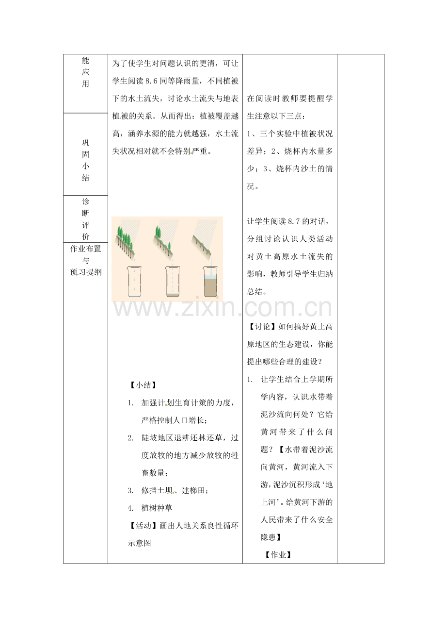 山东省临沂市蒙阴县第四中学八年级地理会考复习 黄土高原教案 新人教版.doc_第2页