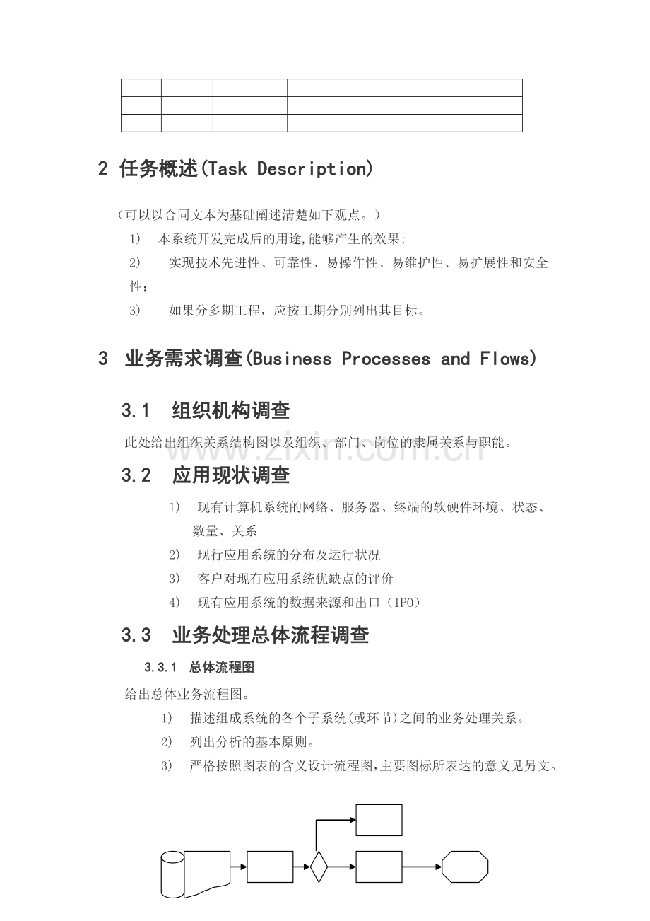 软件开发说明书(ISO标准).docx_第2页