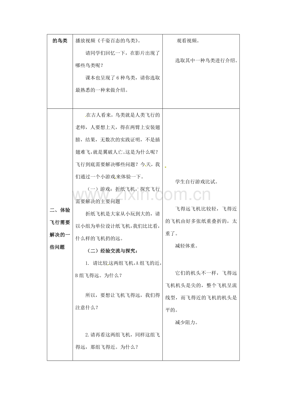 江苏省昆山市兵希中学七年级生物下册《12.1 鸟类》教案 苏科版.doc_第2页