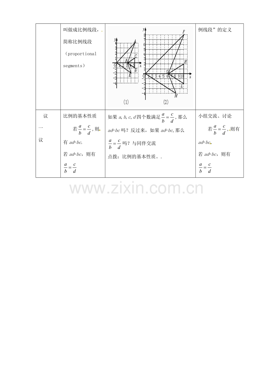 八年级数学上册 2.2比例线段教案 鲁教版.doc_第2页