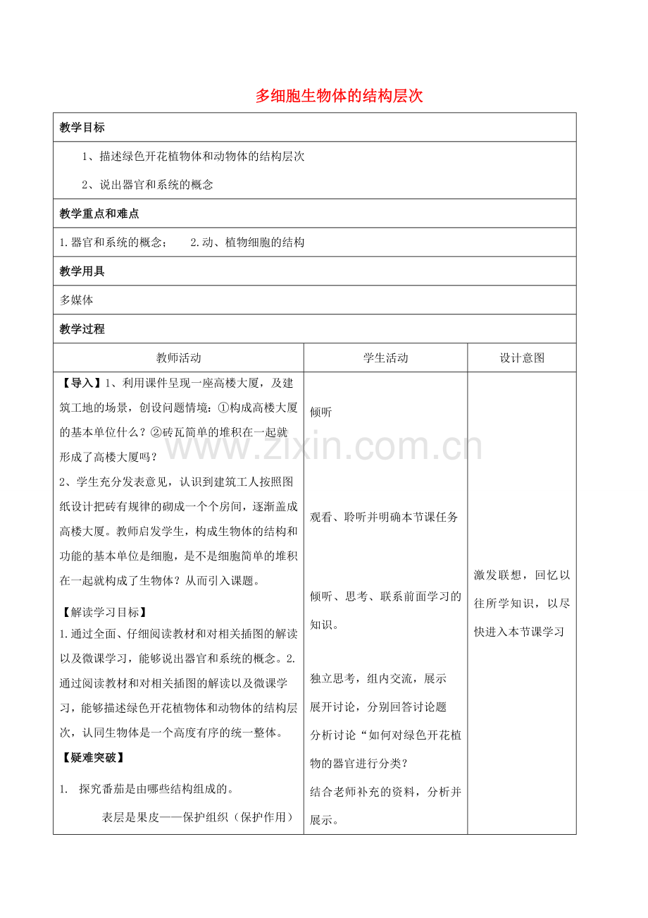 七年级生物上册 1.2.3 绿多细胞生物体的结构层次教学设计 （新版）济南版-（新版）济南版初中七年级上册生物教案.doc_第1页