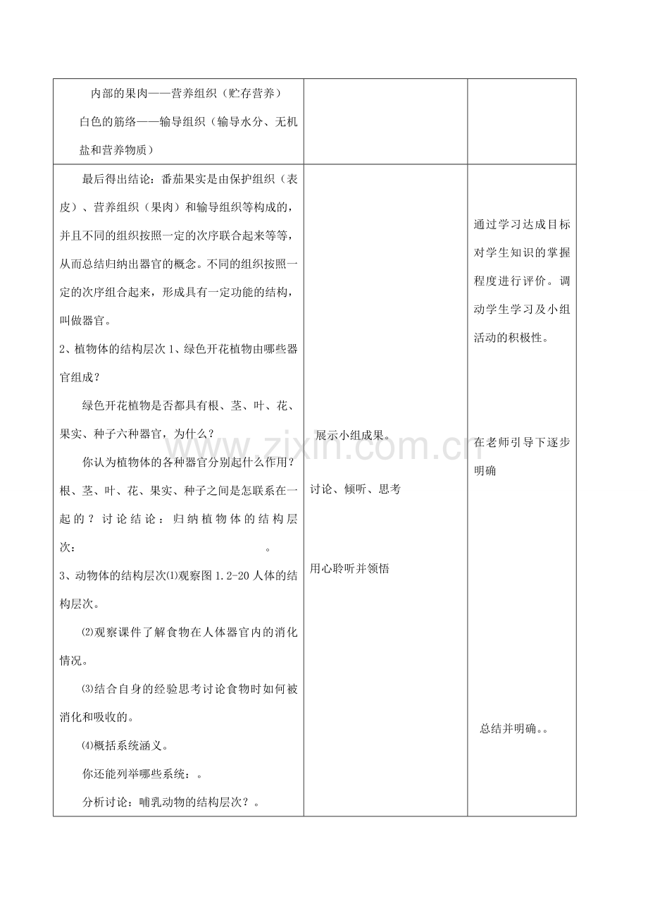 七年级生物上册 1.2.3 绿多细胞生物体的结构层次教学设计 （新版）济南版-（新版）济南版初中七年级上册生物教案.doc_第2页