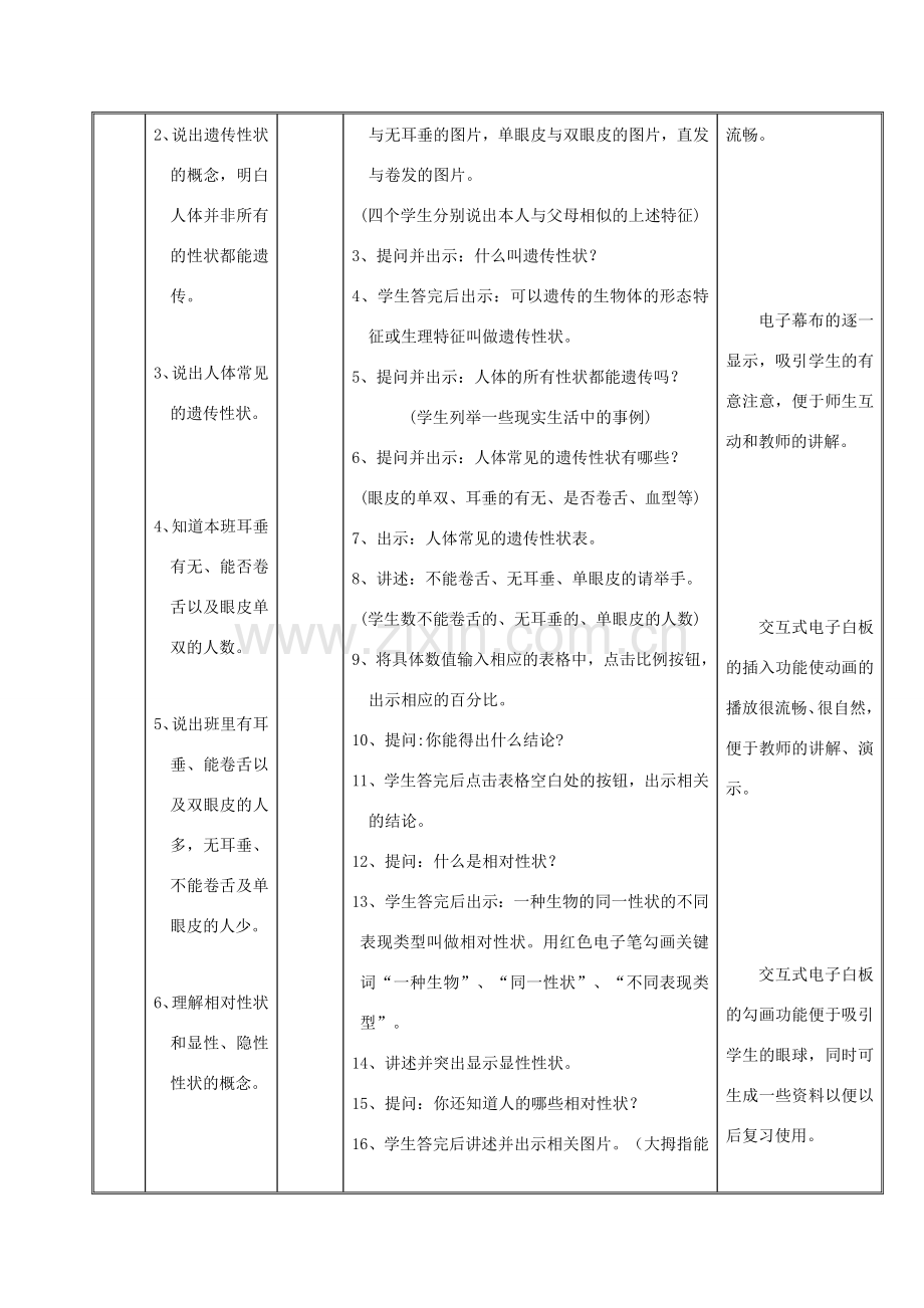 八年级生物下册 第八单元 生物的生殖、发育与遗传 第二十二章 生物的遗传和变异 第二节 人的性状和遗传教案1（新版）苏教版-（新版）苏教版初中八年级下册生物教案.doc_第3页