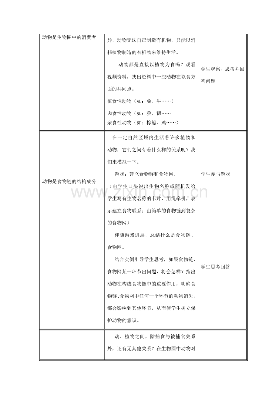 八年级生物上册 第5单元 第17章 第1节 动物在生物圈中的作用教案 （新版）北师大版-（新版）北师大版初中八年级上册生物教案.doc_第2页