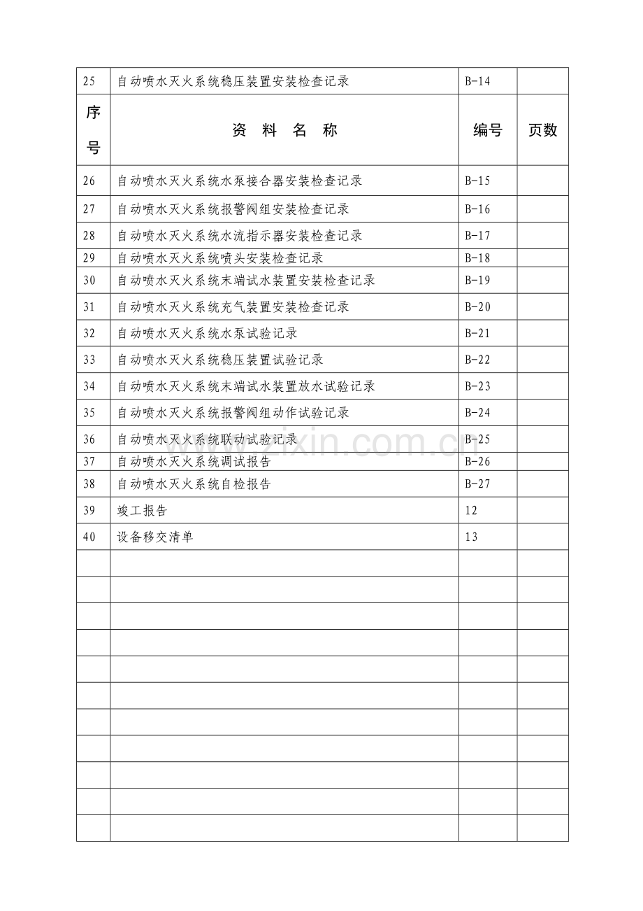 自动喷水灭火系统施工安装质量记录(样本).docx_第3页