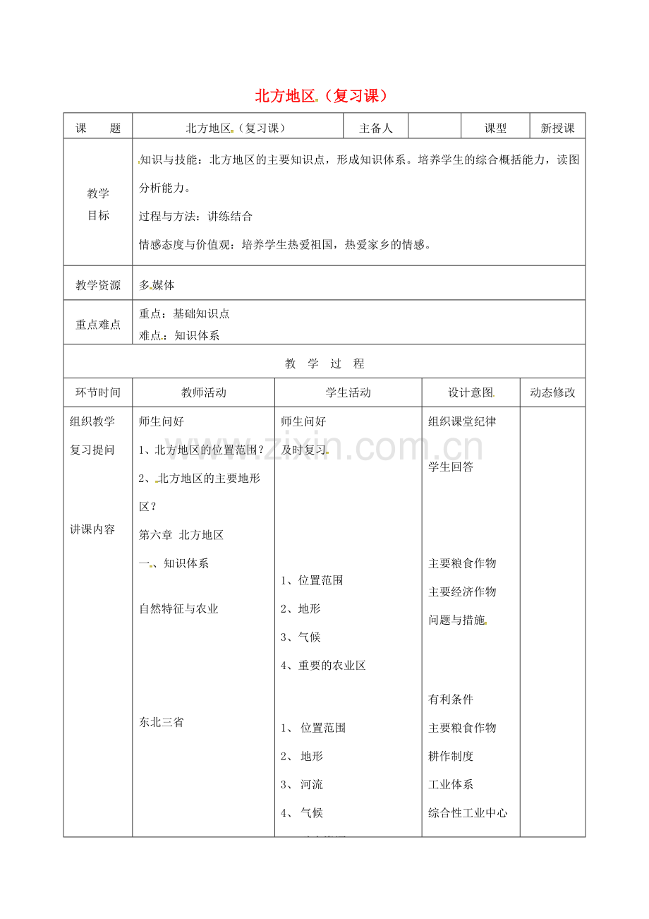 吉林省双辽市八年级地理下册 第六章 北方地区复习教案 （新版）新人教版-（新版）新人教版初中八年级下册地理教案.doc_第1页