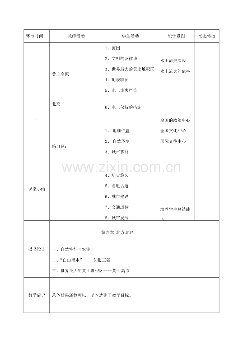 吉林省双辽市八年级地理下册 第六章 北方地区复习教案 （新版）新人教版-（新版）新人教版初中八年级下册地理教案.doc_第2页